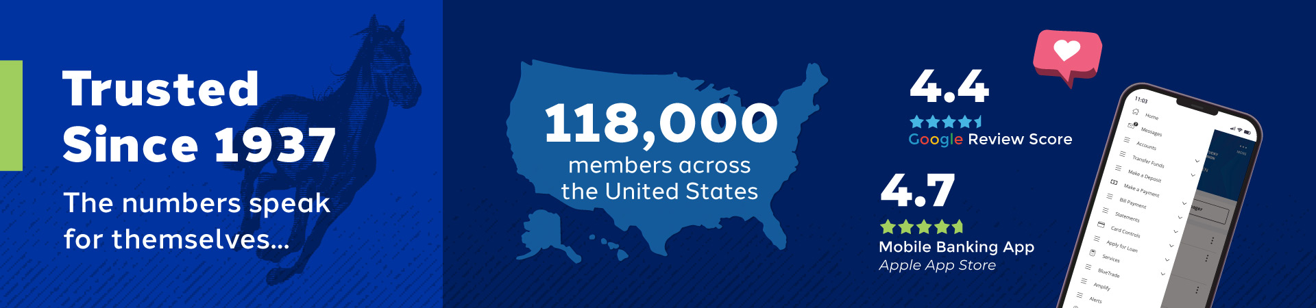UK Credit Union Stats Image UK Credit Union Stats Image